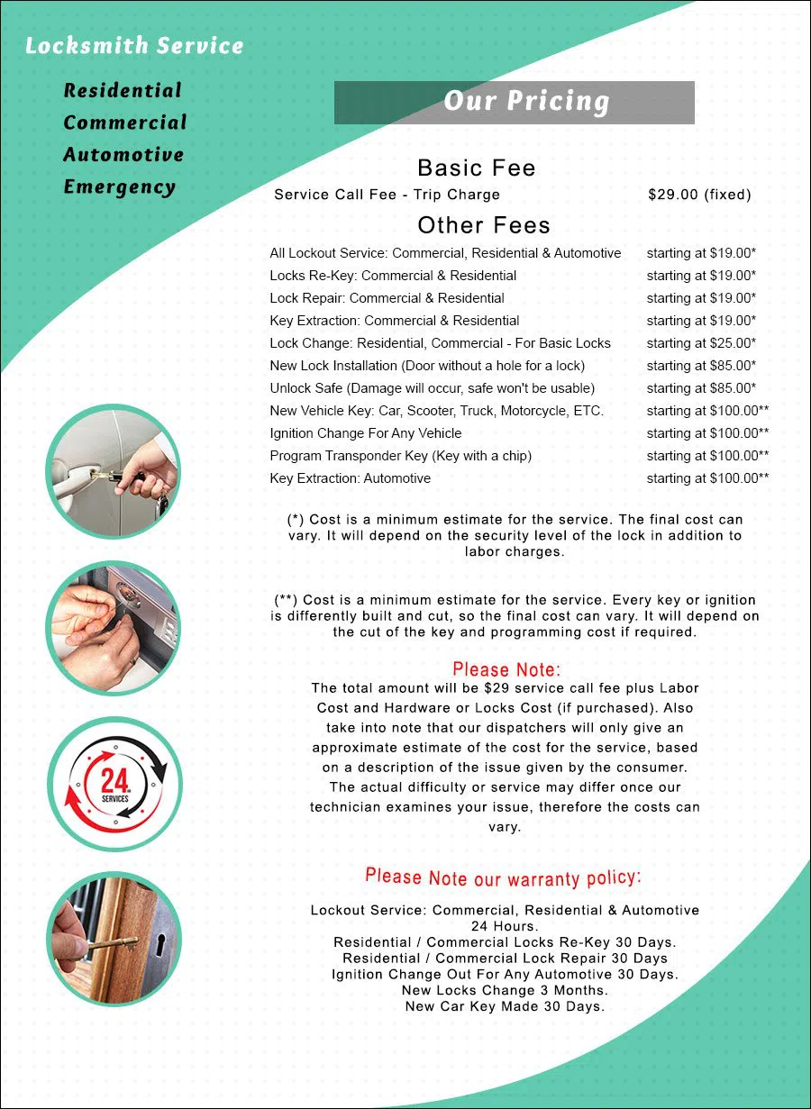 Bee Cave TX Locksmith Store Bee Cave, TX 512-634-8045